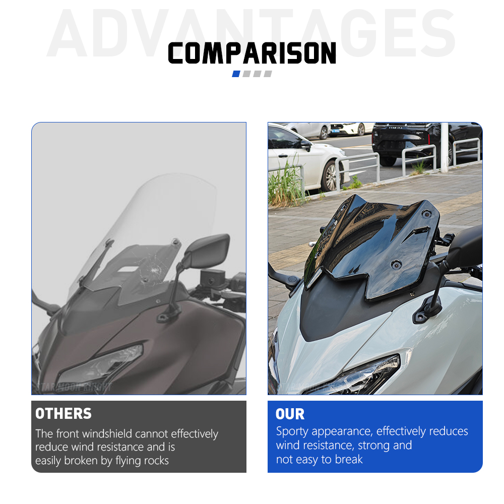 Per YAMAHA T-MAX 560 ABS TMAX5 - Tech Accessories & Gadgets recensione e prezzo