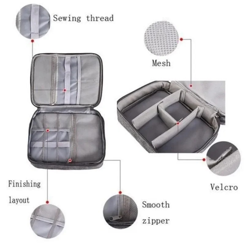 Organizer Elettronico da Viagg - Tech Accessories Travel recensione e prezzo