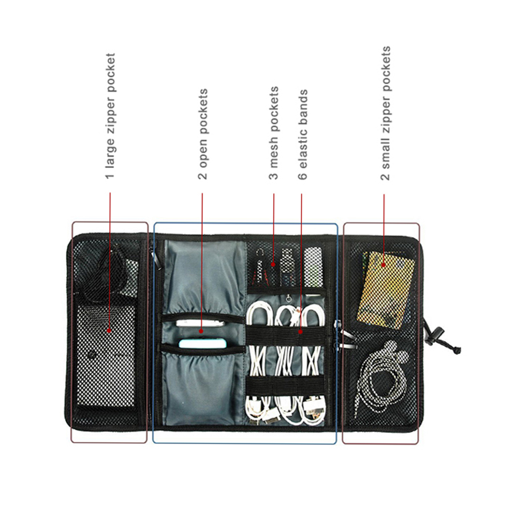 Borsa per la Conservazione dei - Tech Accessories Travel recensione e prezzo